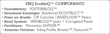 EBQ-EcobloQ™ COMPONENTS