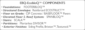 EBQ-EcobloQ™ COMPONENTS